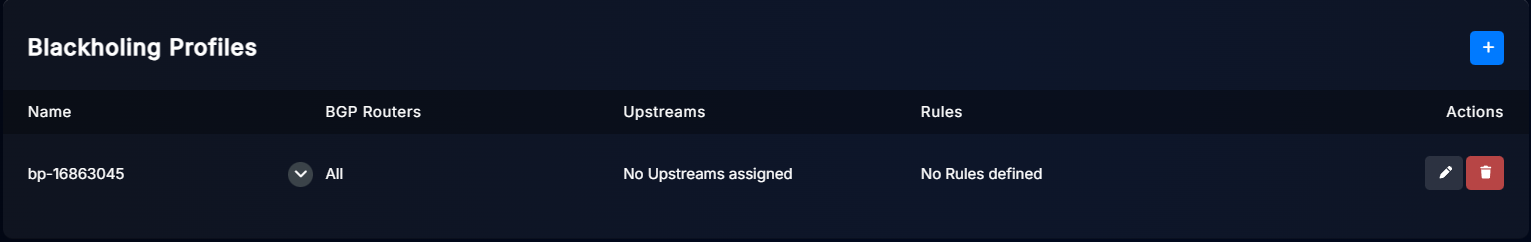 Added blackholing profile