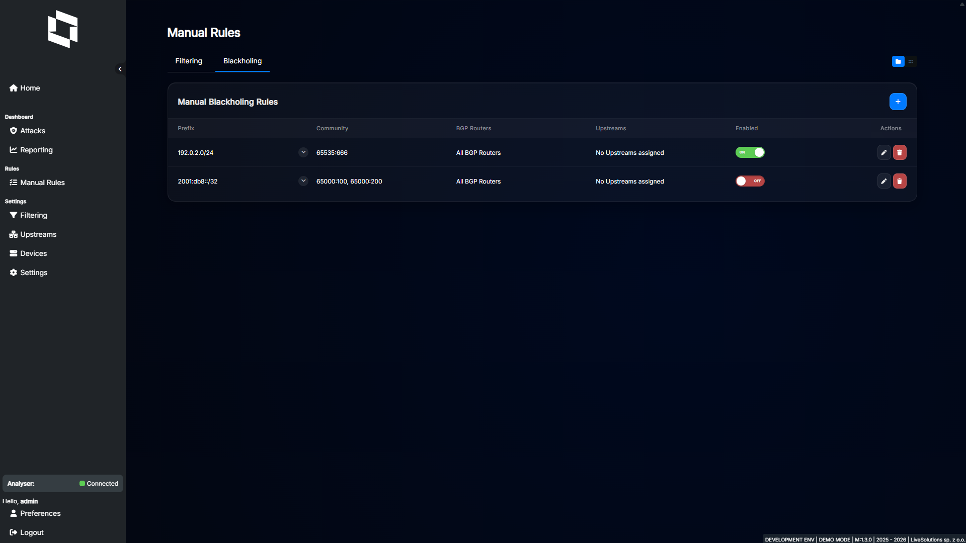 Manager 1.3.0 manual blackholing rules list