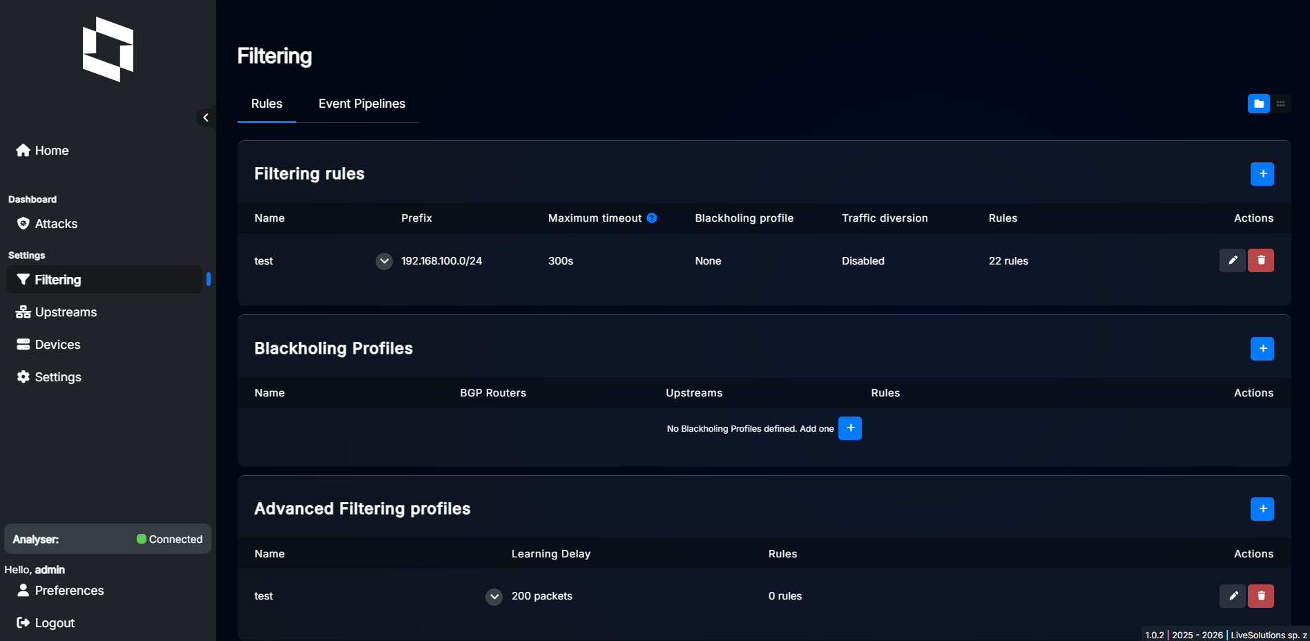 Page with blackholing profile