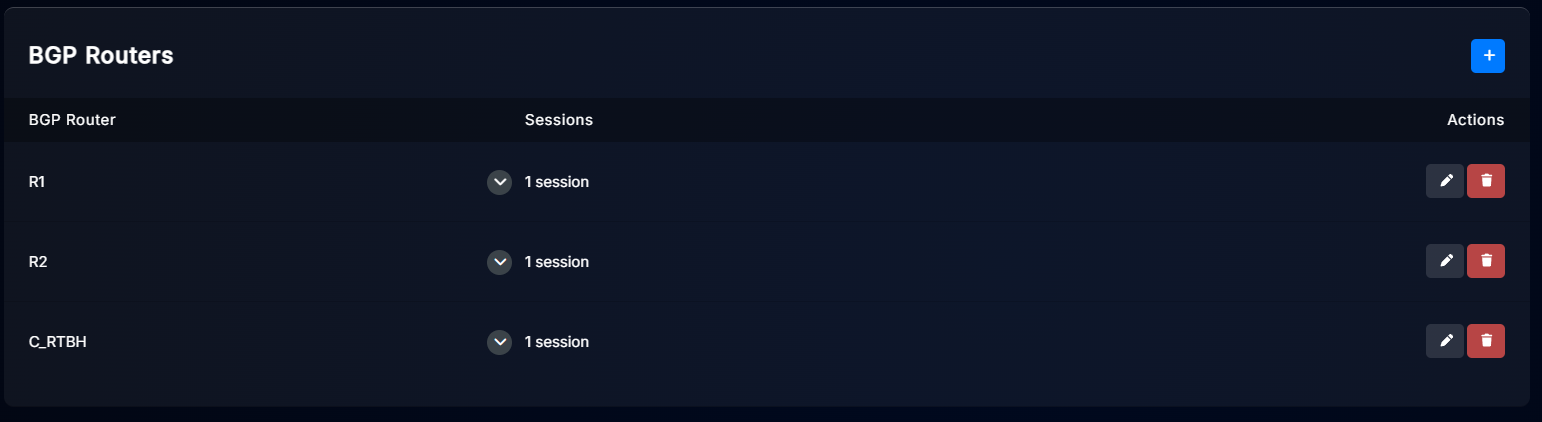 Selective blackholing BGP peers example