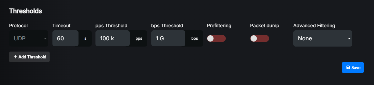 Template thresholds greyed