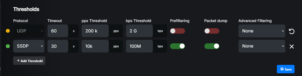 Template thresholds new
