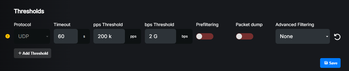Template thresholds overridden